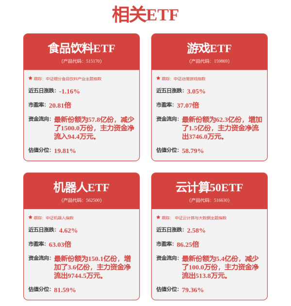 股票配资炒股网 上汽奥迪全面开启品牌升级，A5L Sportback与E5 Sportback首秀