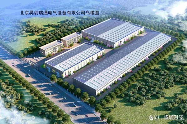 大盘股票配资网 昊创瑞通IPO，营收暗藏玄机，国网断供即崩盘？